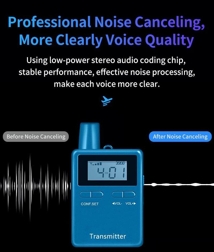 Muzeum Audio Guide Equipment(图5)